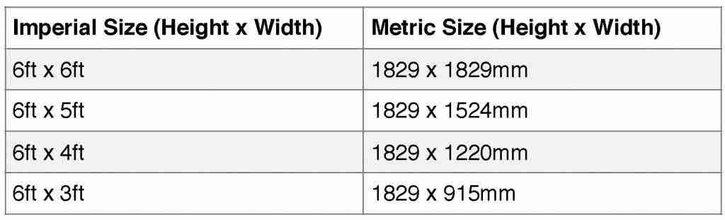 Decking_Table3