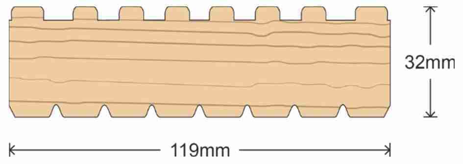 Redwood Board