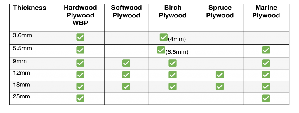 Sheet_Table1