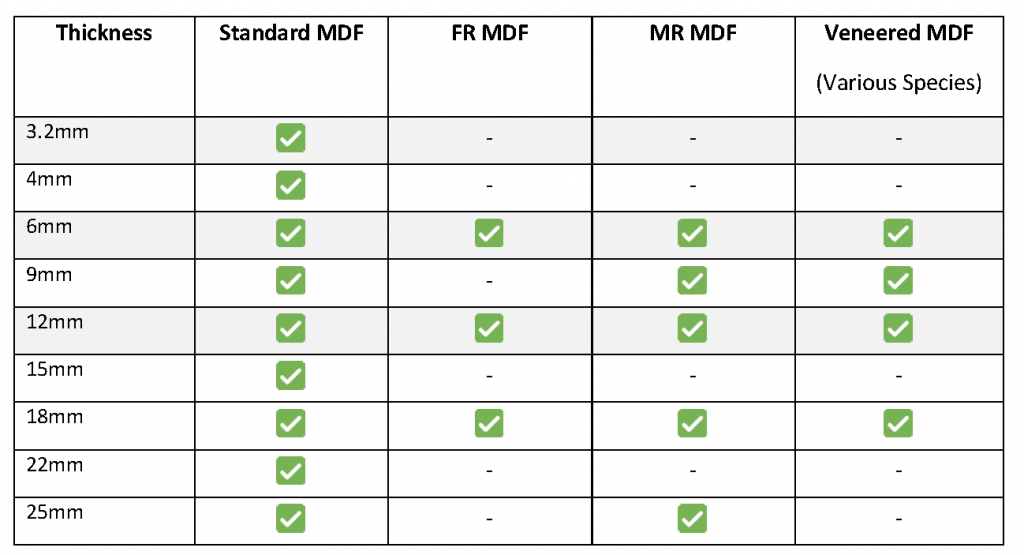 Sheet_Table2