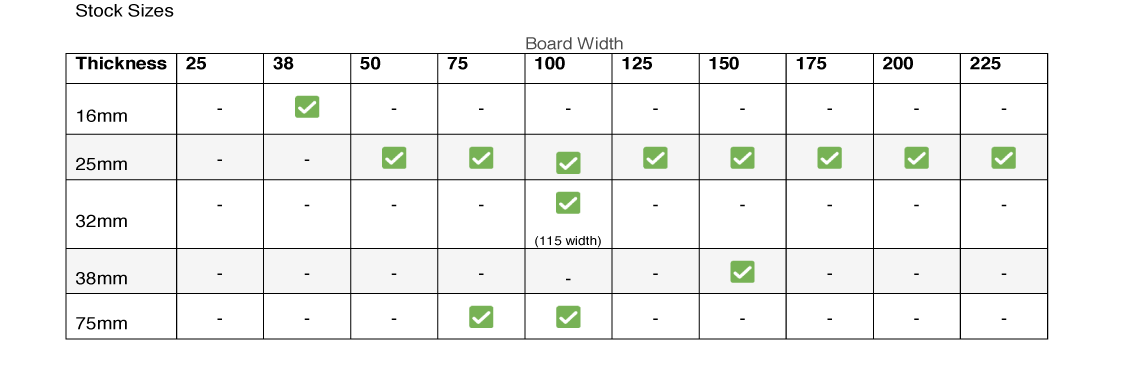Table